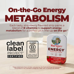 Energy Dissolving Strips