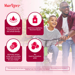 Liquid Morning Multivitamin Travel Pack