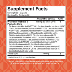 3-in-1 Daily Women's Health Capsules
