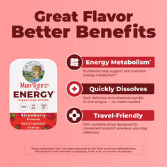 Energy Dissolving Strips