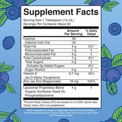 Megadose Zinc Liposomal