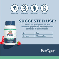 Zinc Gummies