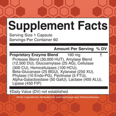 Gluten Digestive Enzymes