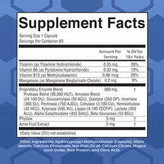 Ultra Digestive Food Enzymes